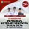 Pemilihan Ketua RT