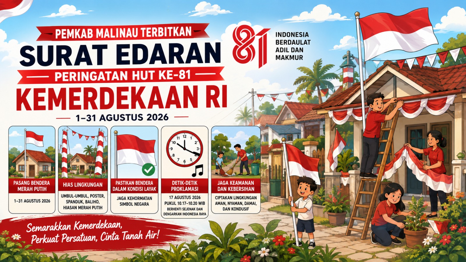 HUT ke-81
